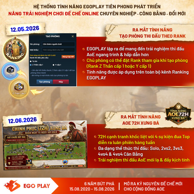 aoe ranking egoplay