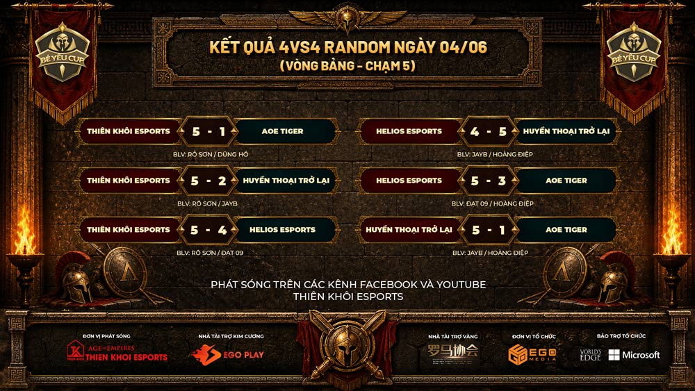 bang b 4vs4 random be yeu cup 2026