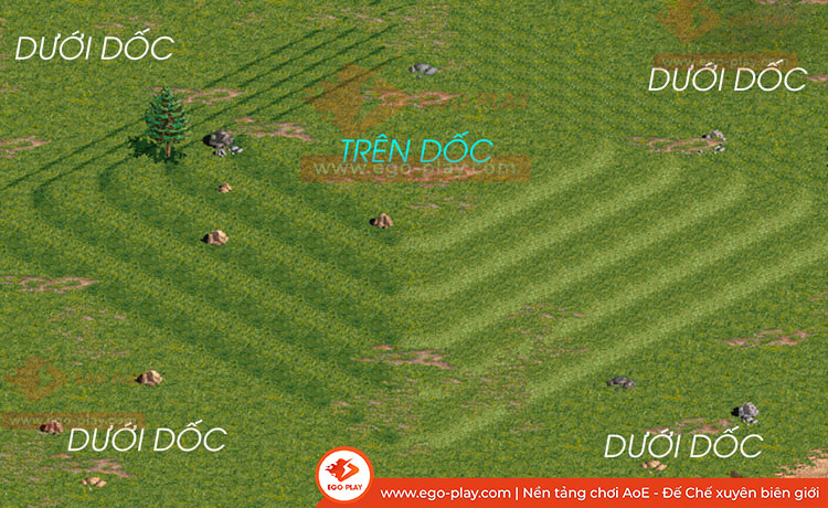 dốc trong game aoe