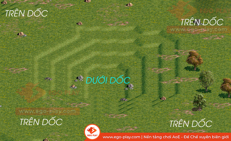 tầng dốc và con vực trong game aoe