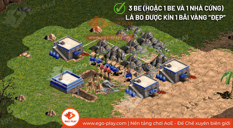 cách bo nhà aoe đế chế