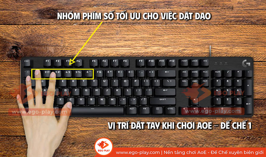 cách lập đạo aoe