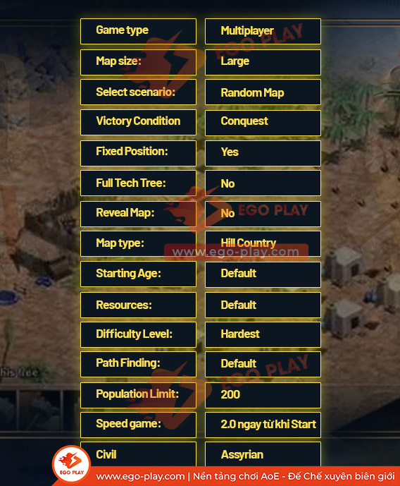 cài đặt map đế chế