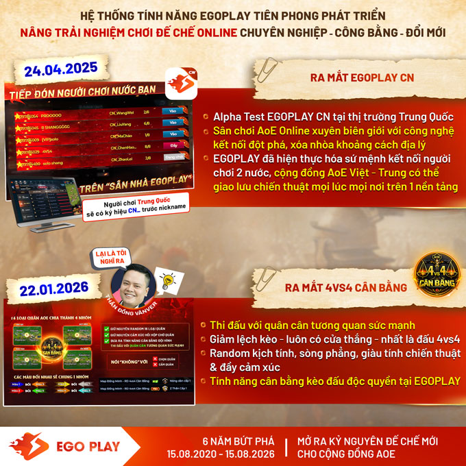 chơi aoe online