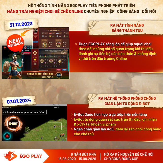 chống hack đế chế