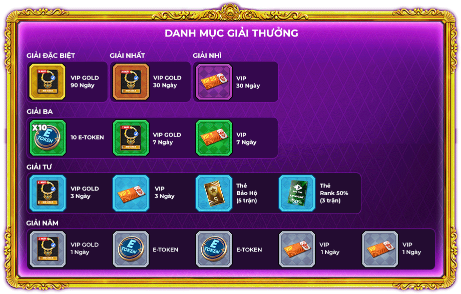 giải thưởng lật thẻ may mắn