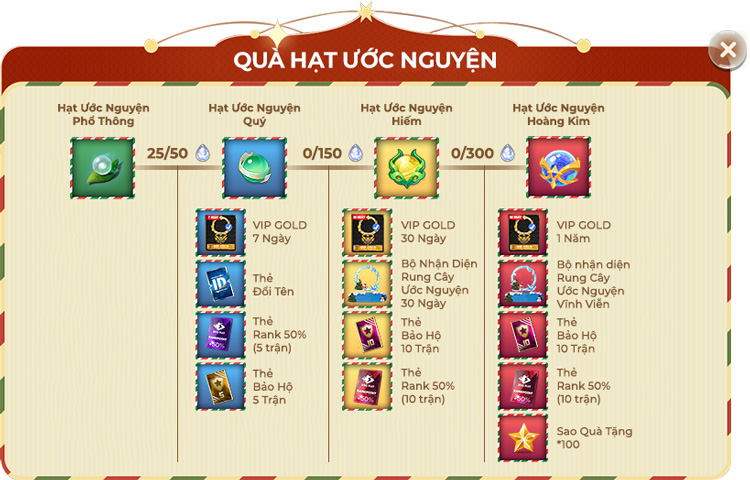 giải thưởng tích lũy hạt ước nguyện