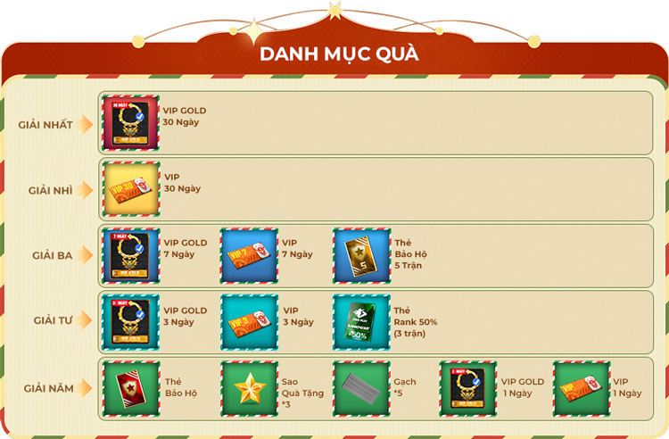 giải thưởng rung cây noel 2025