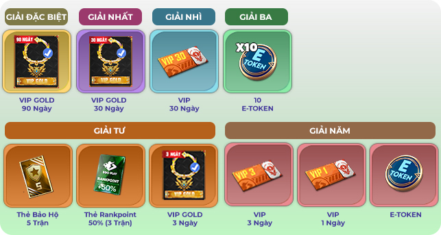 giải thưởng vòng quay may mắn