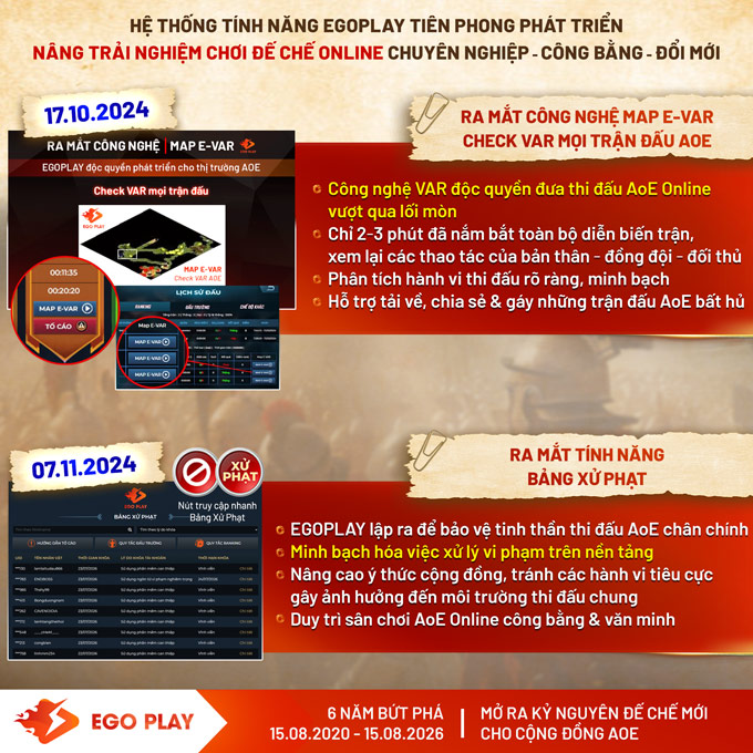 map evar aoe egoplay