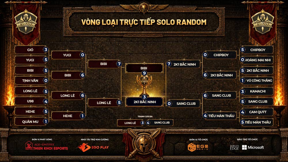 solo random aoe bé yeu cup