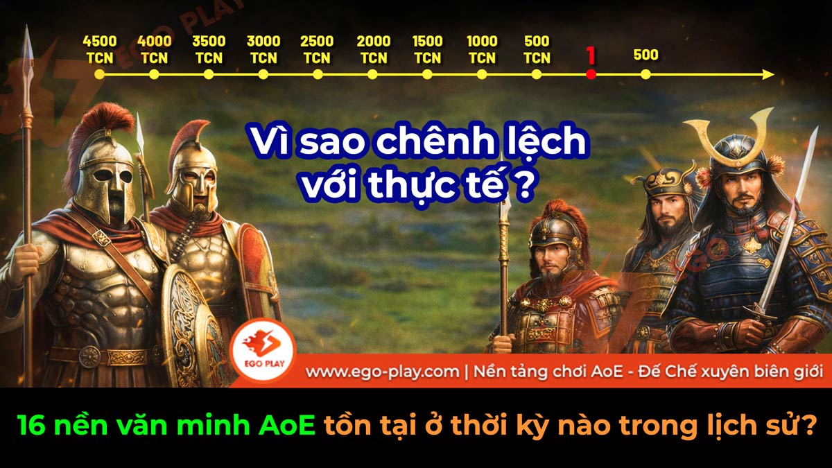 16 nền văn minh AoE tồn tại ở thời kỳ nào trong lịch sử