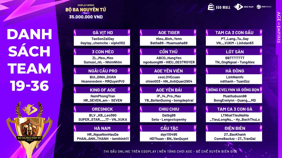 team aoe 19-36