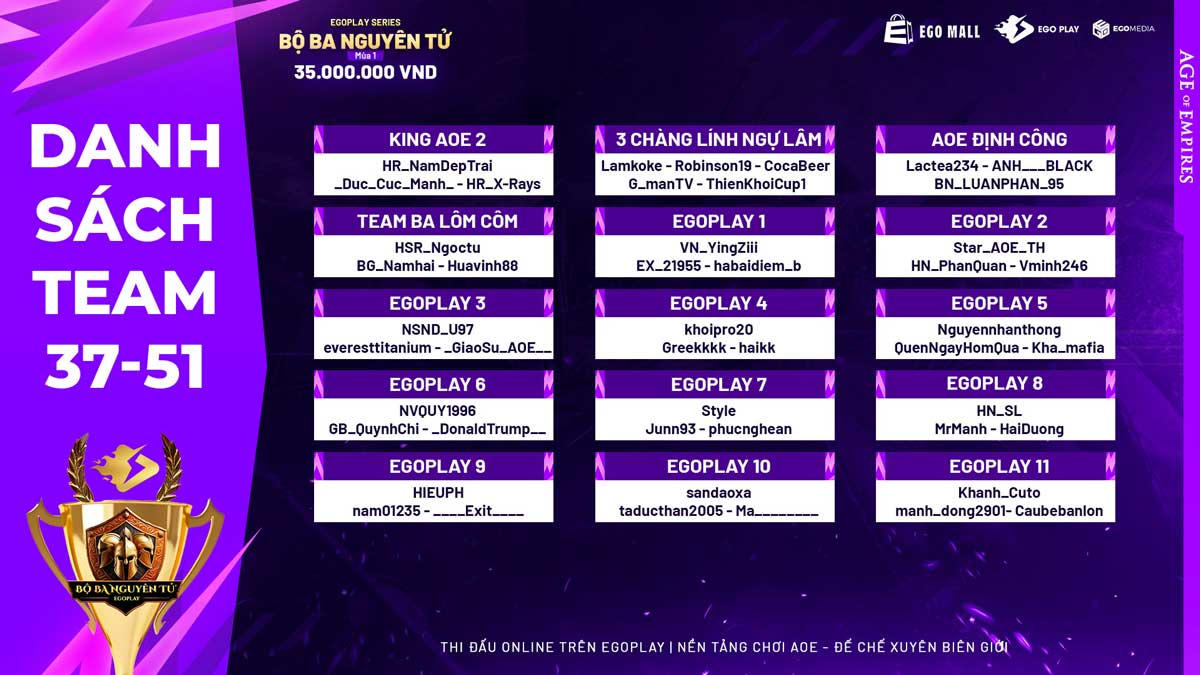 team aoe 37-51