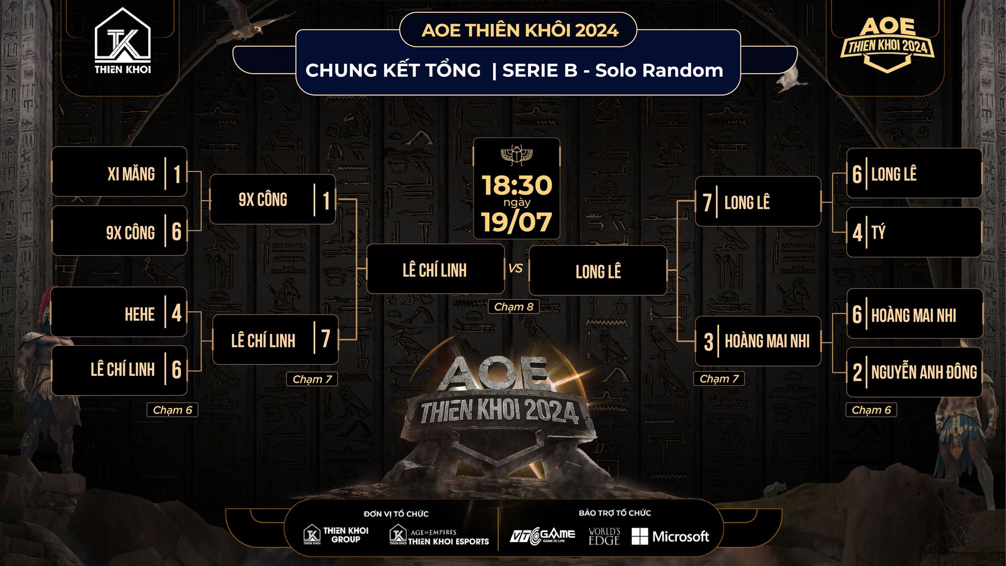 Tổng hợp kết quả Serie B giải đấu AoE Thiên Khôi 2024