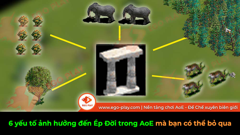 ép đời aoe ép đời đế chế