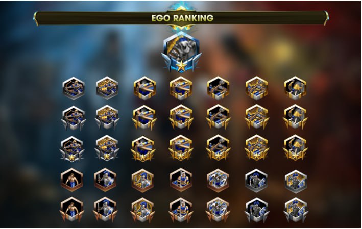 EGO Ranking