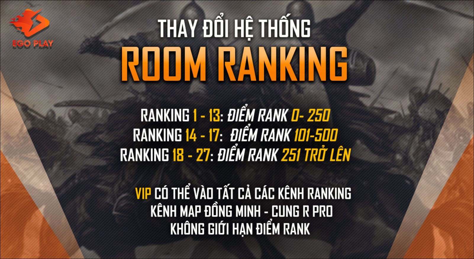 Thay đổi ranking