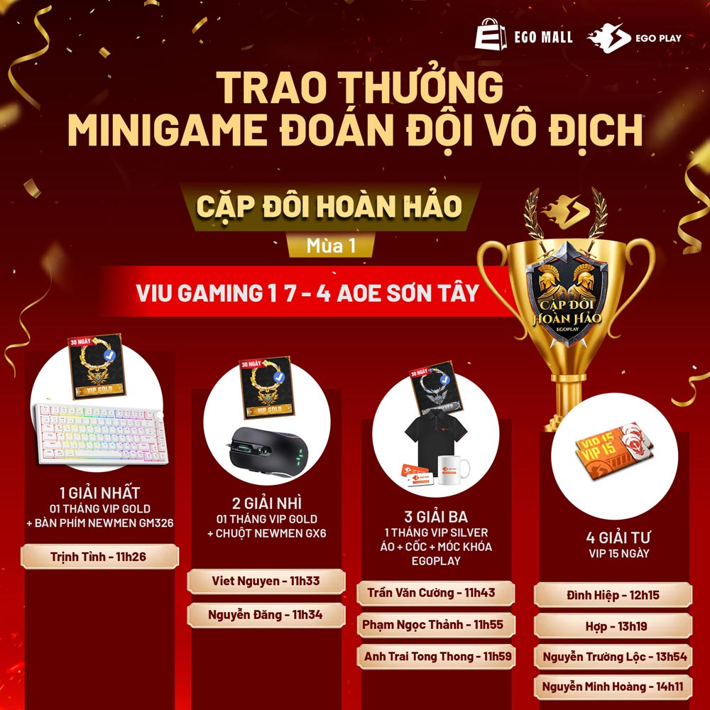 trao thuong minigame 