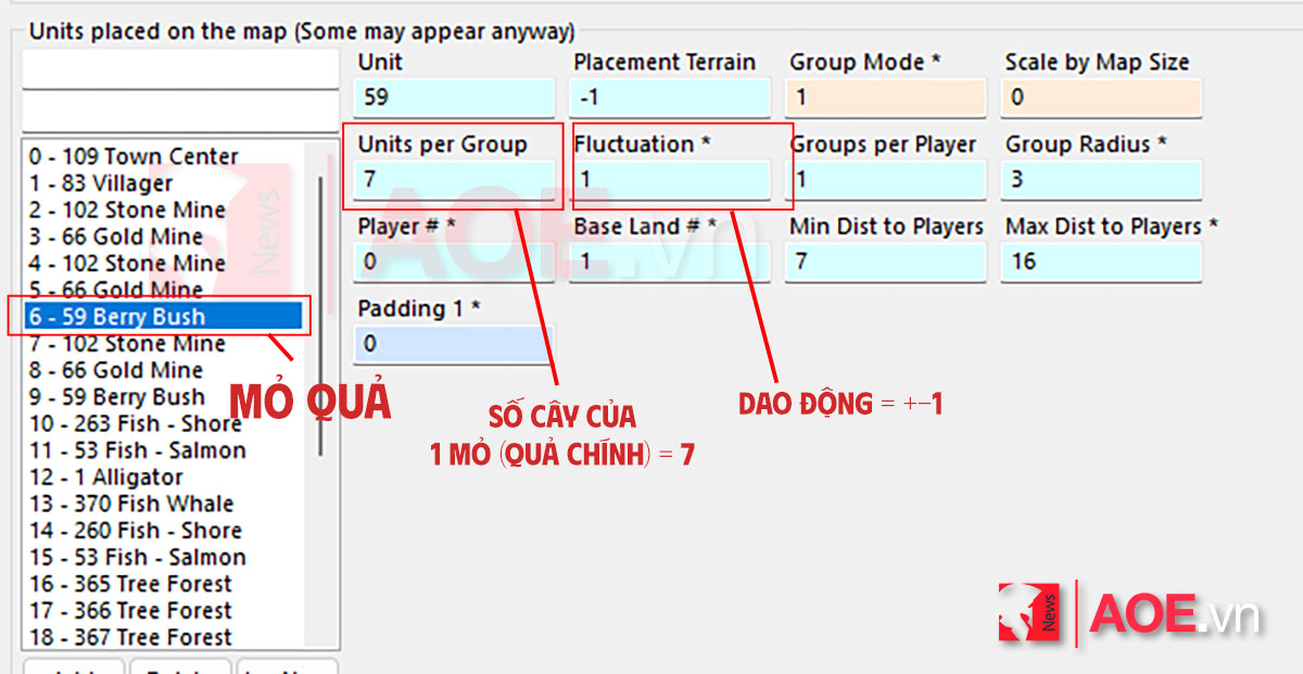 Mỏ quả 8 cây trong AoE