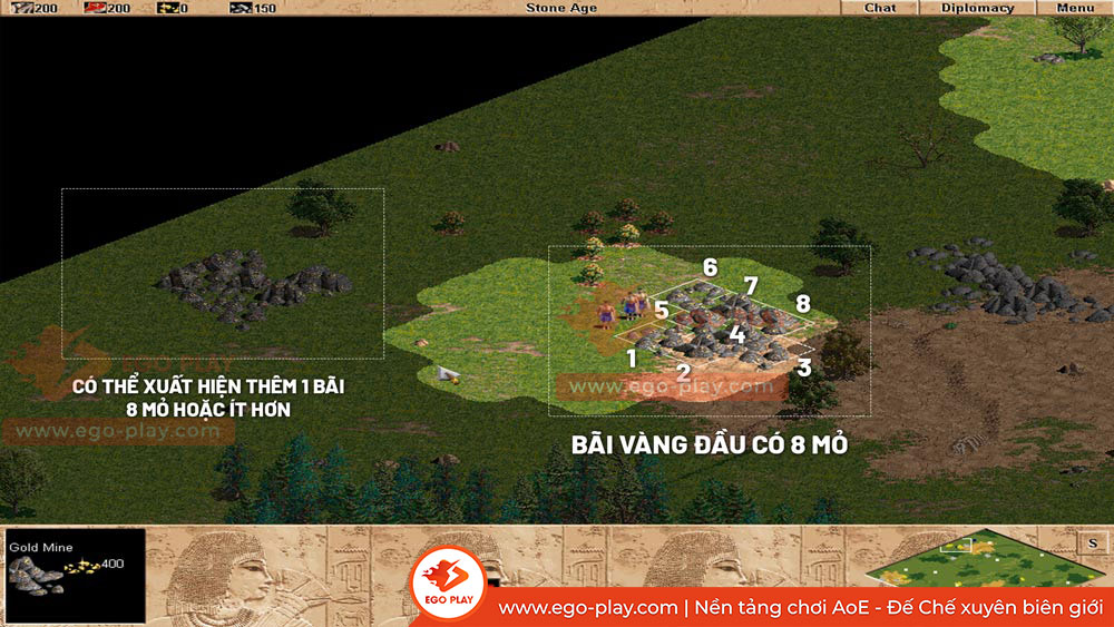 b&atilde;i v&agrave;ng trong aoe