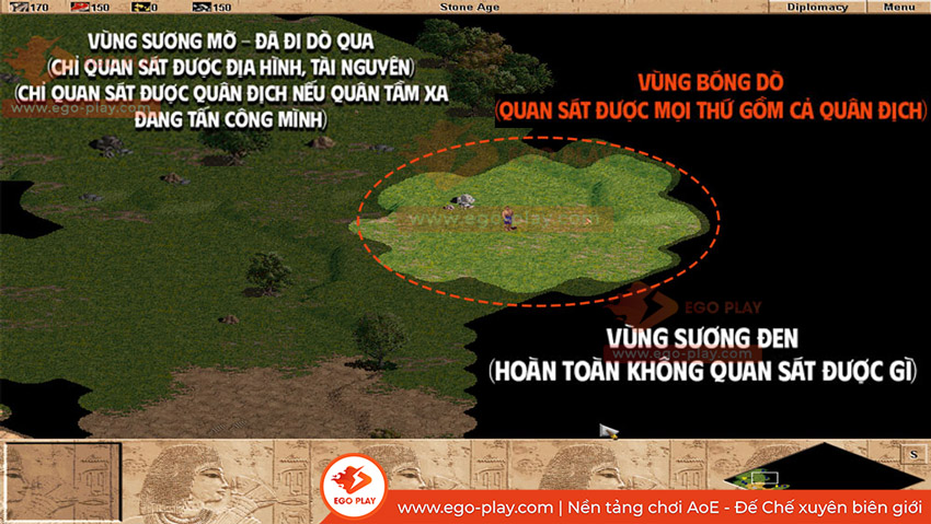 b&oacute;ng d&ograve; trong aoe