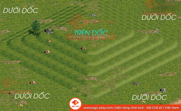 dốc trong game aoe