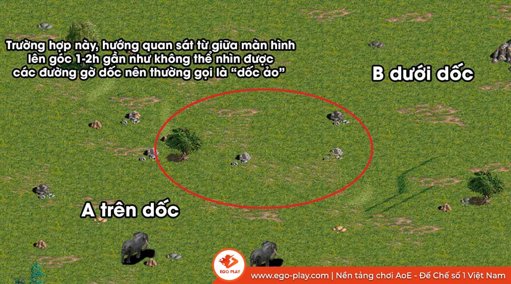 phân biệt dốc đế chế