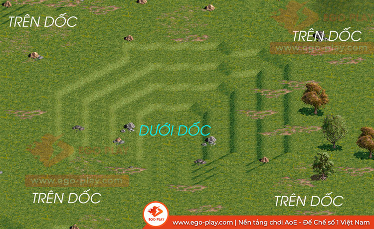 game aoe