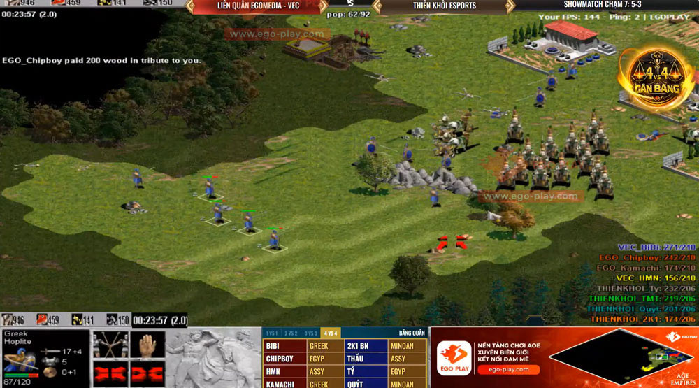 c&aacute;ch chơi cung r trong aoe