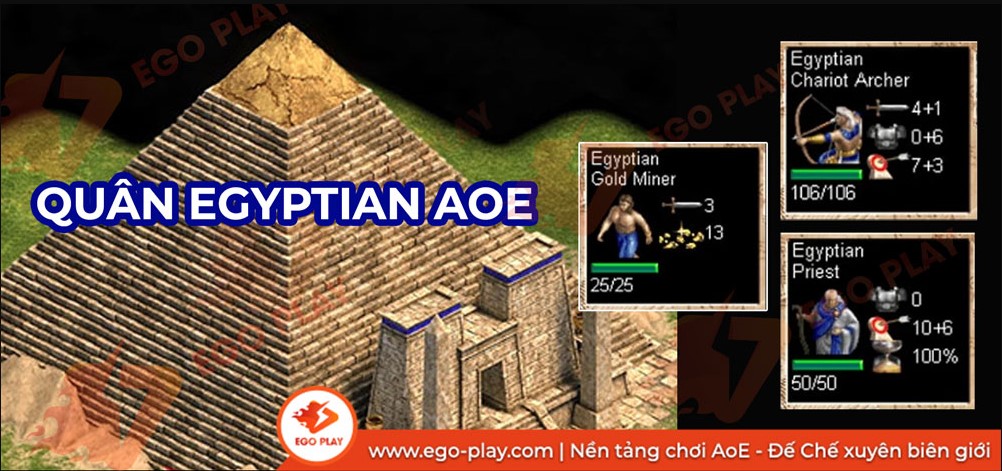 c&aacute;ch chơi egypt đế chế 