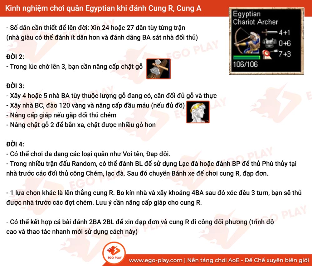 cách chơi phù thủy egyptian