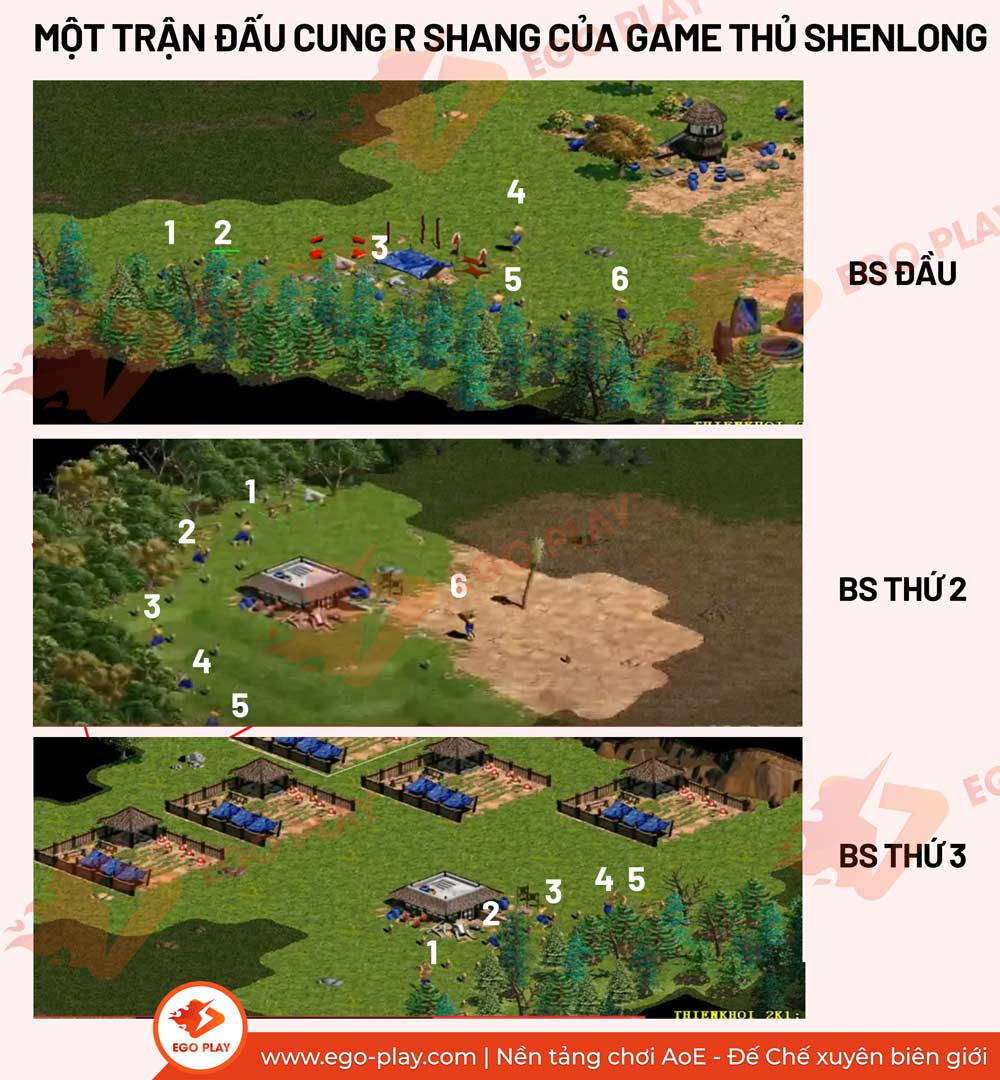 cách đánh cung r aoe