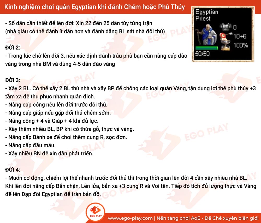 Cách đánh phù thủy AoE