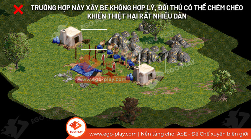 cách xây BE đế chế