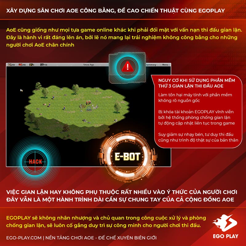 chống hack đế chế egoplay