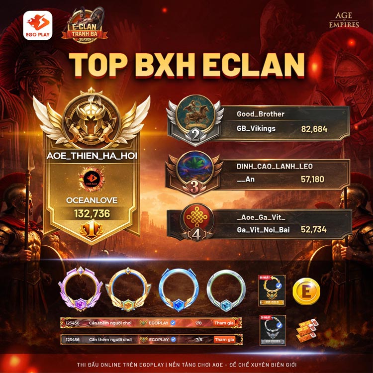 clan-aoe-egoplay