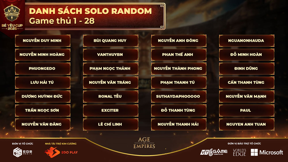 Công bố danh sách game thủ tham dự 4 nội dung AoE Bé Yêu Cup 2025