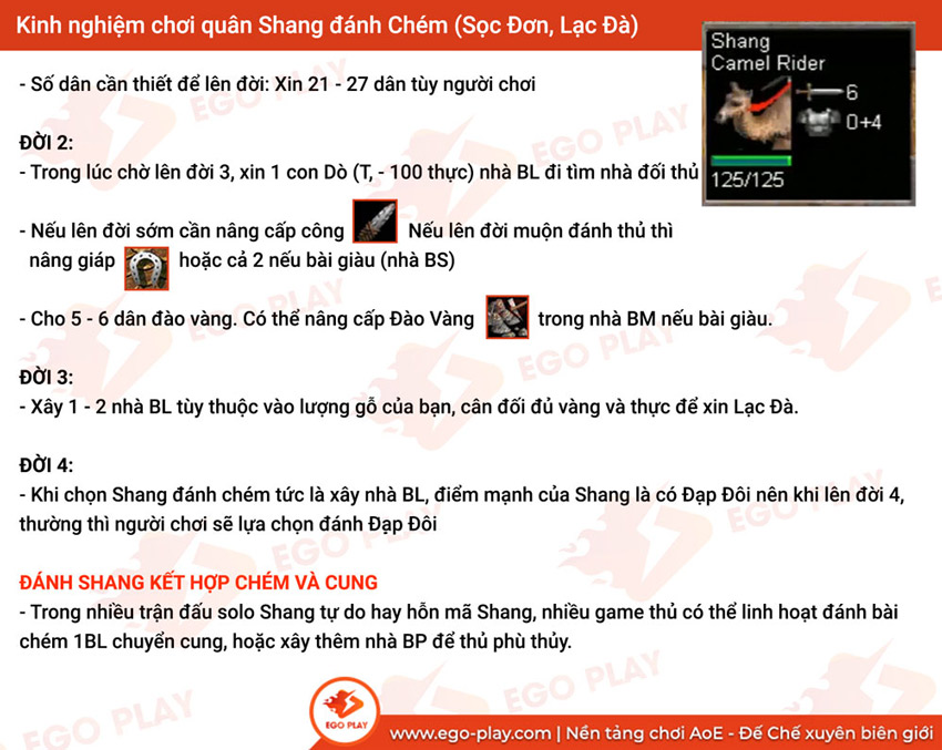 Cách đánh shang đế chế
