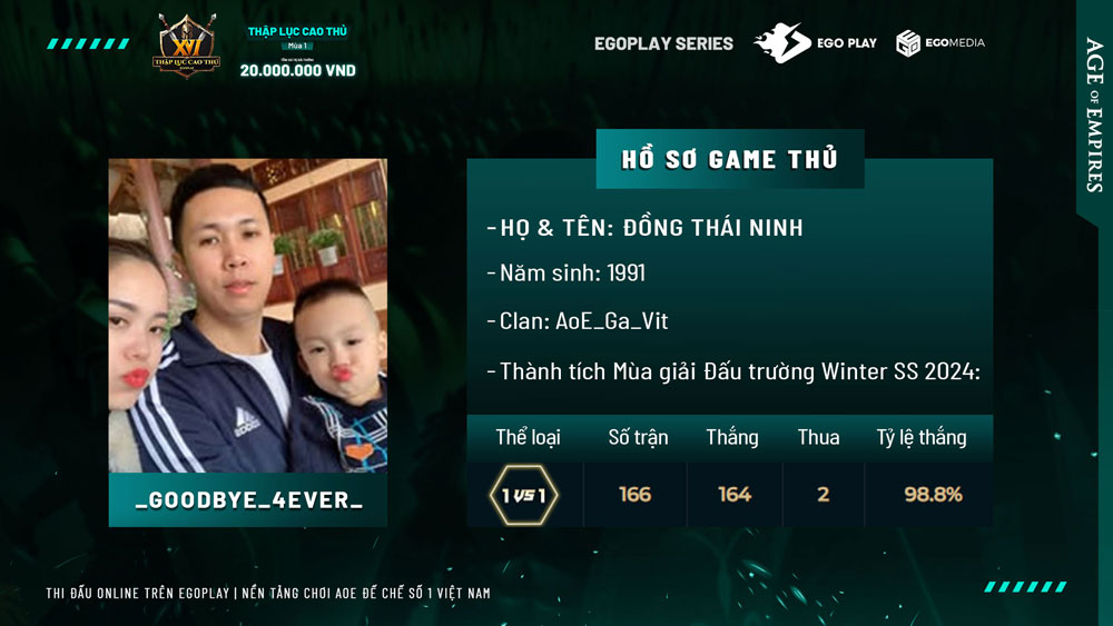 game thủ aoe 