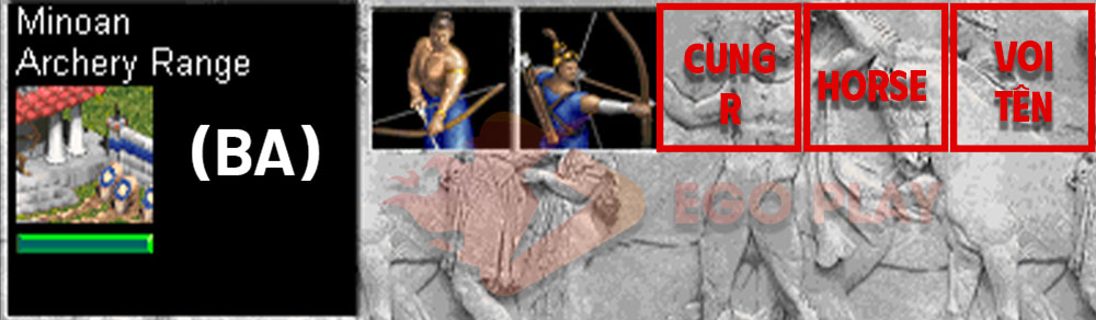 điểm yếu của qu&acirc;n minoan đế chế