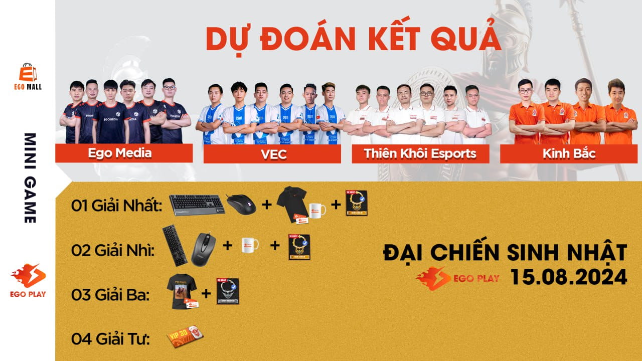 dự đoán đại chiến sinh nhật