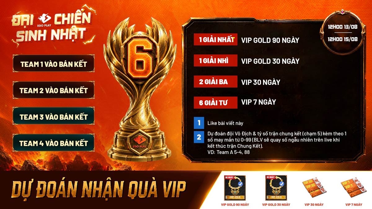 dự đo&aacute;n nhận qu&agrave;