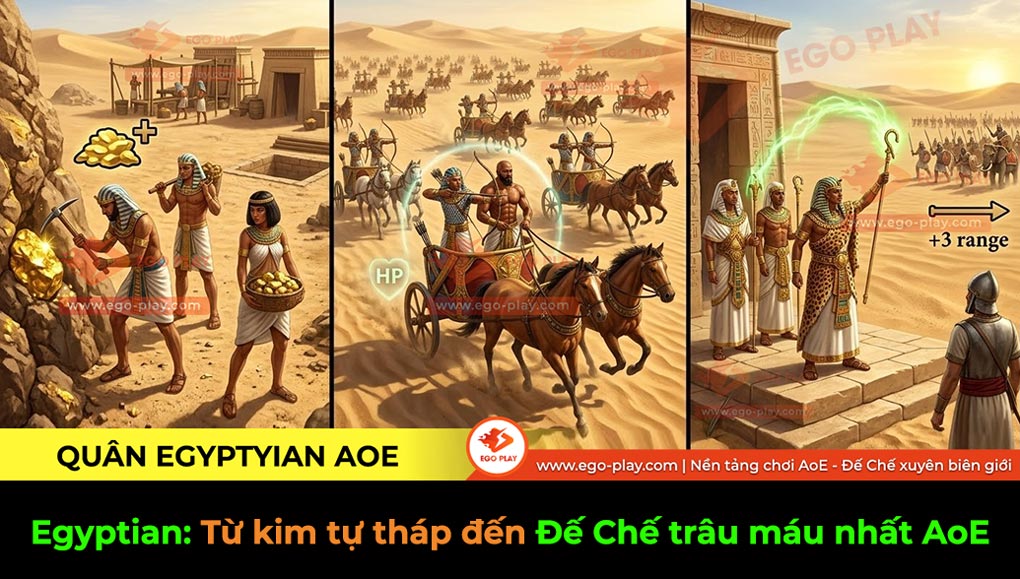 quân egyptian aoe