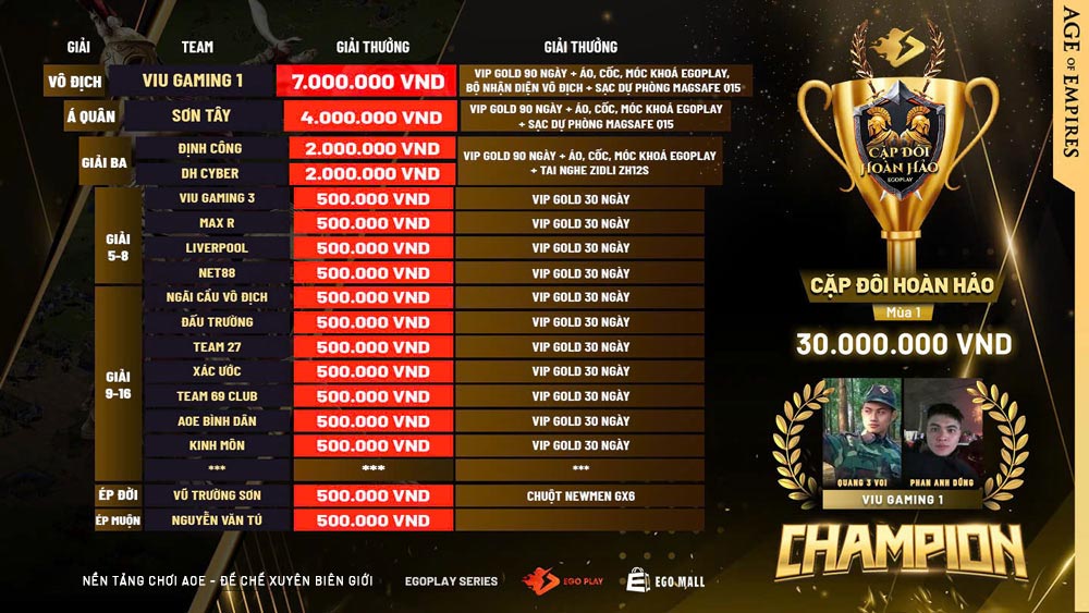 giải aoe cặp đ&ocirc;i ho&agrave;n hảo