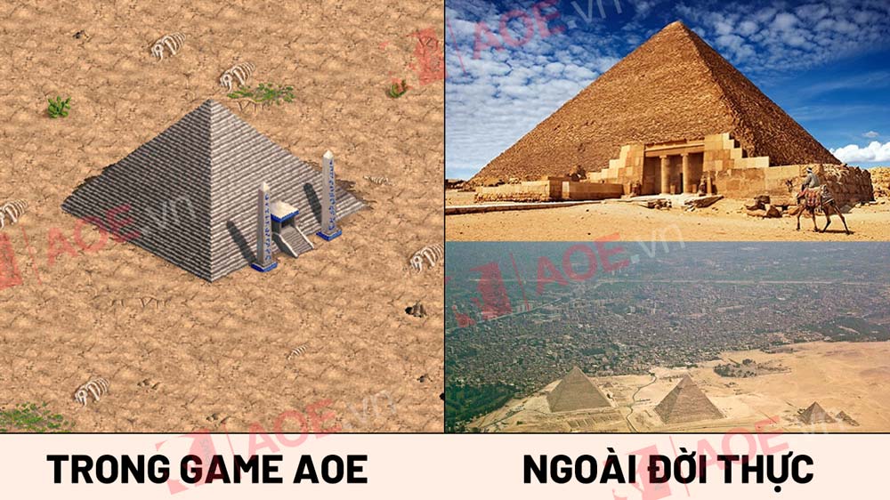 Kim tự tháp Egyptian