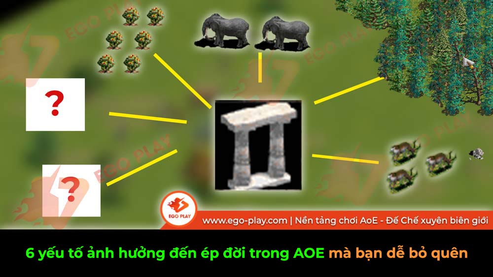 ép đời aoe ép đời đế chế