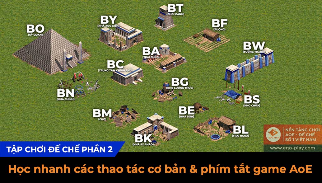 phím tắt AoE