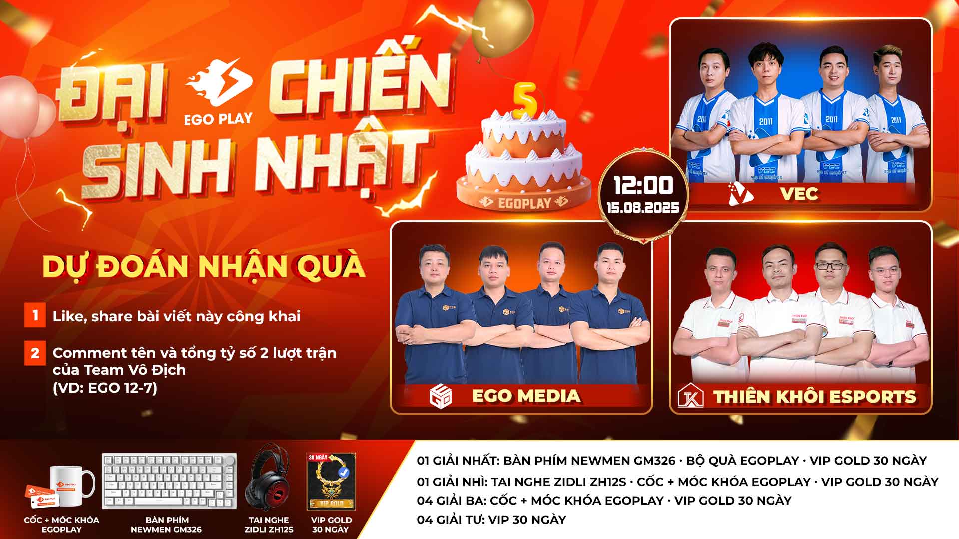 dự đoán đại chiến sinh nhật