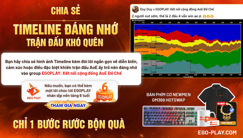 soi timeline aoe đế chế nhận qu&agrave; EGOPLAY